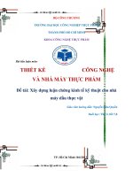 Xây dựng luận chứng kỹ thuật cho nhà máy dầu thực vật