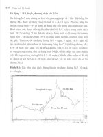 phân tích kỹ thuật ứng dụng trong đầu tư chứng khoán part 2