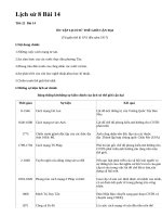 Lịch sử 8 Bài 14