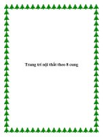 Trang trí nội thất theo 8 cung pot