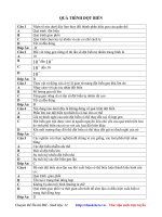 Quá trình đột biến, ứng dụng trong bài tập tiến hóa và lí thuyết