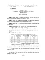 Đề thi học sinh giỏi cấp tỉnh môn địa lý pptx