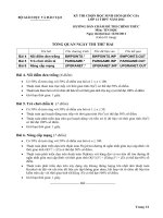 BỘ GIÁO DỤC VÀ ĐÀO TẠO KỲ THI CHỌN HỌC SINH GIỎI QUỐC GIA LỚP 12 THPT NĂM 2011 HƯỚNG DẪN CHẤM ĐỀ THI CHÍNH THỨC Môn: TIN HỌC pot