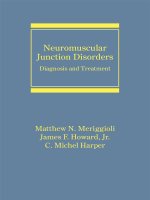 Neuromuscular Junction Disorders Diagnosis and Treatment ppt