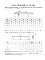 Bài tập môn sức bền vật liệu(Uốn) pptx