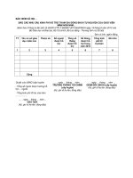 MẪU BÁO CÁO NHU CẦU KINH PHÍ HỖ TRỢ THAM GIA ĐÓNG BHXH TỰ NGUYỆN CỦA GIÁO VIÊN MẦM NON NĂM… potx