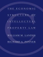 The Economic Structure of Intellectual Property Law pot