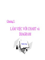 LÀM VIỆC VỚI ÂM THANH VÀ PHIM ẢNH(SOUNDS AND MOVIES) pdf