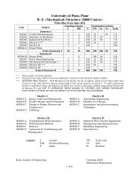 University of Pune, Pune B. E. (Mechanical) Structure (2008 Course) doc