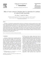 effect of water content of ethylene glycol as electrolyte for synthesis