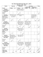 MA TRẬN ĐỀ KIỂM TRA HỌC KÌ I . LỚP 6 Năm học: 2012 – 2013 pot