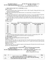 Đề Thi Thử Đại Học KHối C Địa 2013 - Phần 3 - Đề 4 potx