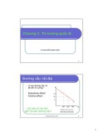 Chính sách ngoại thương: chương 2