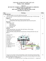 đáp án đề thi lý thuyết khóa 2 - công nghệ ôtô - mã đề thi oto - lt (21)