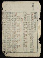 y học nhập môn (q.05) - 醫學入門