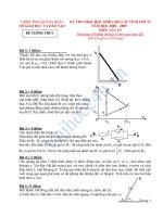 UBND TỈNH QUẢNG NGÃI SỞ GIÁO DỤC VÀ ĐÀO TẠO ĐỀ CHÍNH THỨC KỲ THI CHỌN HỌC SINH GIỎI CẤP TỈNH LỚP 12 NĂM HỌC 2008 – 2009 MÔN: VẬT LÝ potx