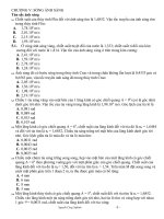 Trắc nghiệm sóng ánh sáng docx