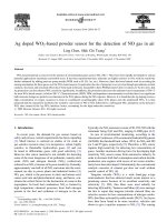 ag doped wo3-based powder sensor for the detection of no gas in air