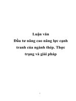 Luận văn Đầu tư nâng cao năng lực cạnh tranh của ngành thép. Thực trạng và giải pháp potx