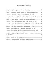 Đánh giá hiện trạng và đề xuất giải pháp cải thiện công tác thu gom – vận chuyển chất thải rắn sinh hoạt ở quận Lê Chân - Hải Phòng