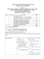 đáp án đề thi thực hành-quản trị doanh nghiêp vừa và nhỏ-mã đề thi qtdnvvn-th(50)