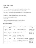 Lịch sử 8 Bài 11