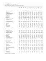 L.1 Credit Market Debt Outstanding pdf