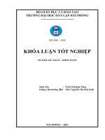 Luận văn:Hoàn thiện công tác kế toán doanh thu, chi phí và xác định kết quả kinh doanh tại Công ty Trách nhiệm hữu hạn Hoàng Thuỳ pptx