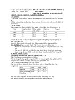 Đề thi thử tốt nghiệp THPT Môn Địa 2011 Trường Nguyễn Hiền Quảng Nam(có đáp án, thang điểm)