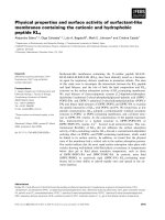 Báo cáo khoa học: Physical properties and surface activity of surfactant-like membranes containing the cationic and hydrophobic peptide KL4 potx