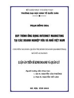 Quy trình ứng dụng Internet Marketing tại các doanh nghiệp vừa và nhỏ Việt Nam