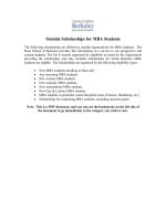 Outside Scholarships for MBA Students pot