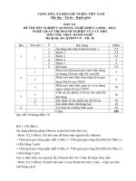 đáp án đề thi thực hành-quản trị doanh nghiêp vừa và nhỏ-mã đề thi qtdnvvn-th(38)