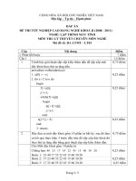 đáp án đề thi lí thuyết tốt nghiệp khóa 2 - lập trình máy tính - mã đề thi ltmt - lt (3)