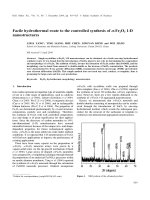 facile hydrothermal route to the controlled synthesis of a - fe2o3 1 - d nanostructures