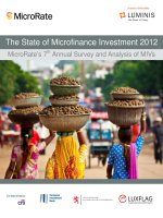 The State of Microfinance Investment 2012 MicroRate’s 7th Annual Survey and Analysis of MIVs potx