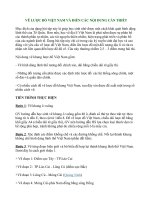 VẼ LƯỢC ĐỒ VIỆT NAM VÀ ĐIỀN CÁC NỘI DUNG CẦN THIẾT pot