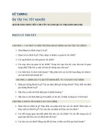 đề cương ôn thi tốt nghiệp  CHUYÊN NGÀNH QUẢN TRỊ KINH DOANH