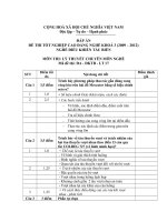 đáp án đề thi lý thuyết-điều khiển tàu biển-mã đề thi đktb-th (17)