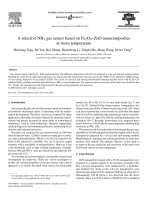 a selective nh3 gas sensor based on fe2o3–zno nanocomposites at room temperature