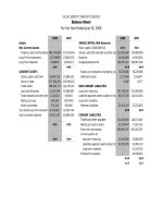 FAUJI CEMENT COMPANY LIMITED