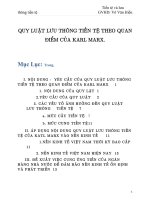 QUY LUẬT LƯU THÔNG TIỀN TỆ THEO QUAN ĐIỂM CỦA KARL MARX potx