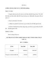 Đề Thi Thử Tốt Nghiệp Địa Lý 2013 - Phần 2 - Đề 2 potx