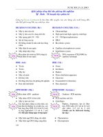 Giải pháp tổng thể cho phòng thí nghiệm Y - Sinh - Di truyền học phân tử pot