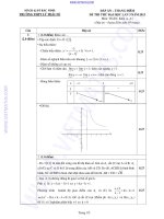 Đề Thi ĐH môn toán ôn tập 5 pptx