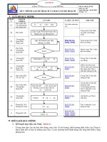 BLD-QT-04(QTLap Ke hoach& Bao cao KH) ppt