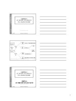 Lý thuyết hành vi của doanh nghiệp docx