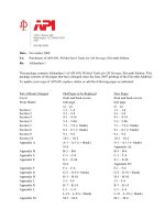 API 650 2008 (11th ed 2007+ADD01) welded tanks for oil storage