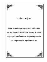 TIỂU LUẬN: Phân tích rõ thực trạng phát triển nhân lực ở Công ty TNHH Nam Dương từ đó đề ra giải pháp nhằm hoàn thiện công tác đào tạo và phát triển nguồn nhân lực ppt