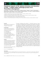 Báo cáo khoa học: Functional aspects of the solution structure and dynamics of PAF – a highly-stable antifungal protein from Penicillium chrysogenum pdf